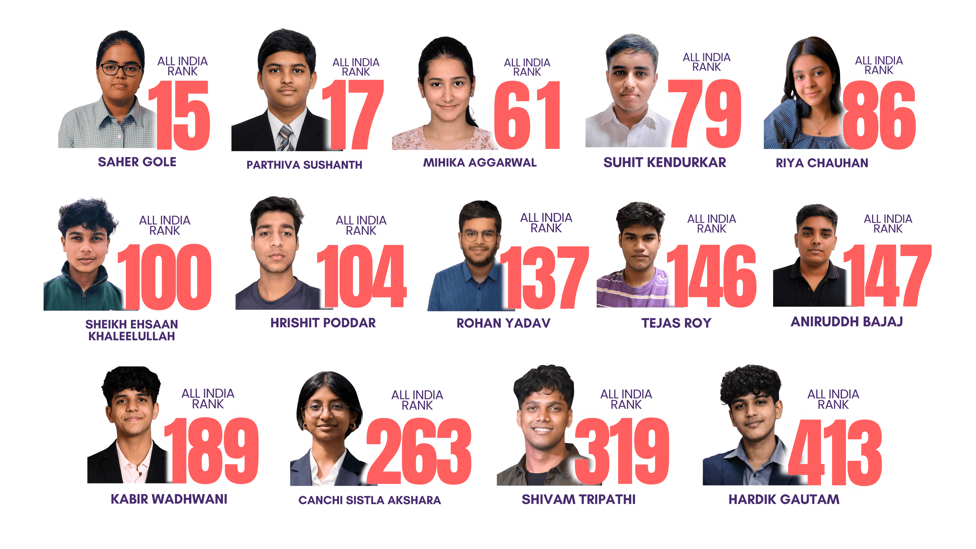 Result Image